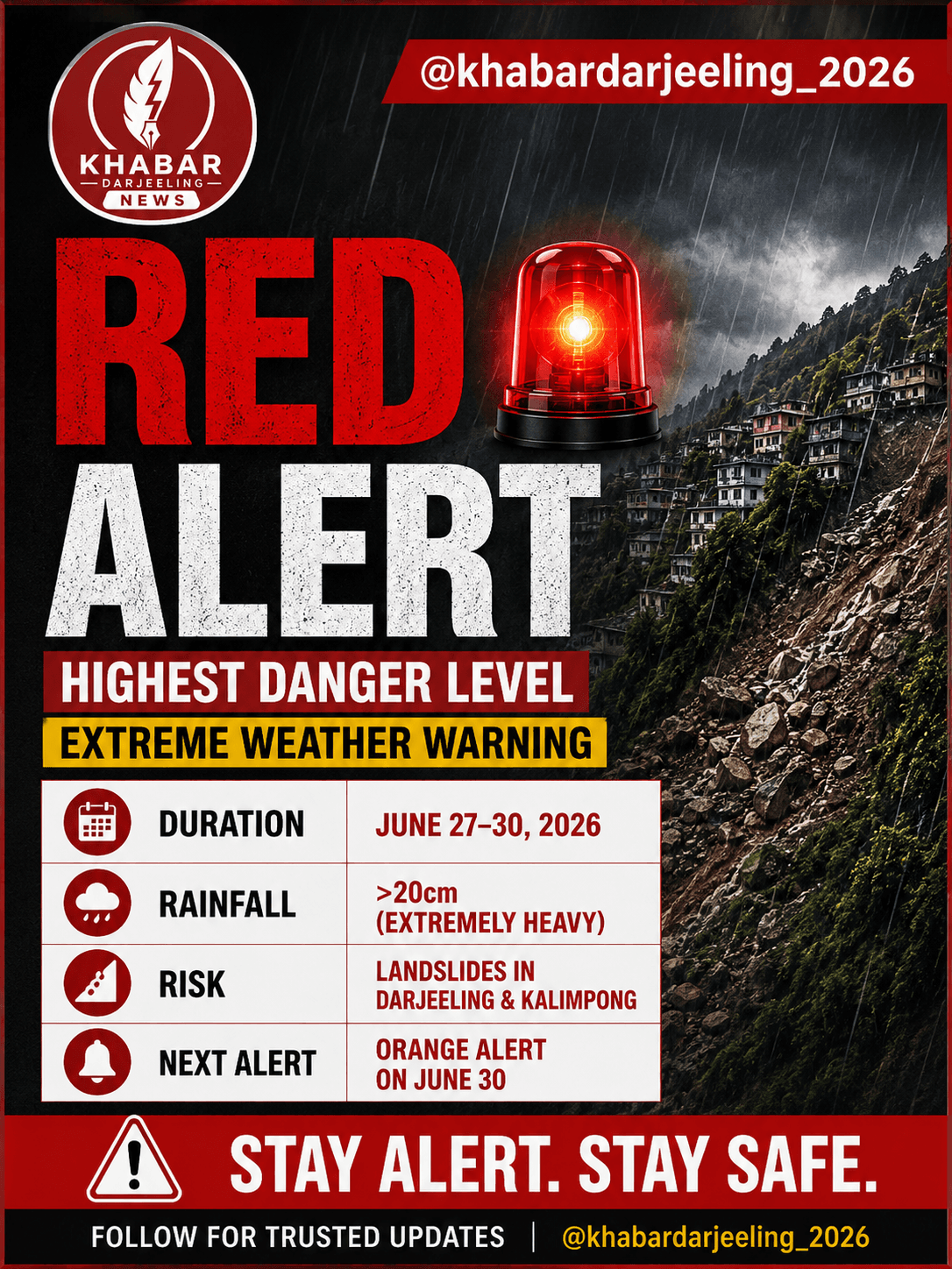 🚨 URGENT: Safety Tips for Tourists During Heavy Rain in Darjeeling (IMD Red Alert)