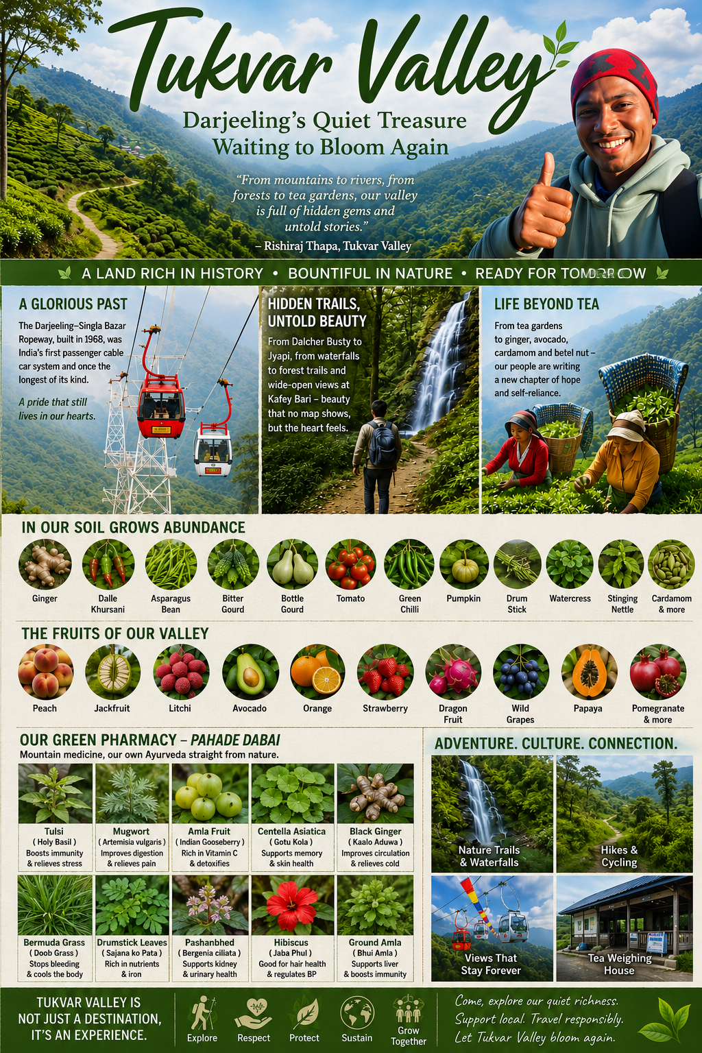 Tukvar Valley: Darjeeling's Quiet Treasure Waiting to Bloom Again
