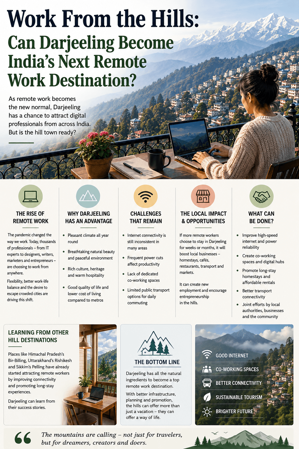 Work From the Hills: Can Darjeeling Become India's Next Remote Work Destination?